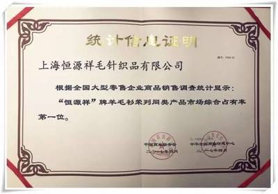 热烈祝贺“恒源祥”牌羊毛衫荣列年度同类产品市场综合占有率第一